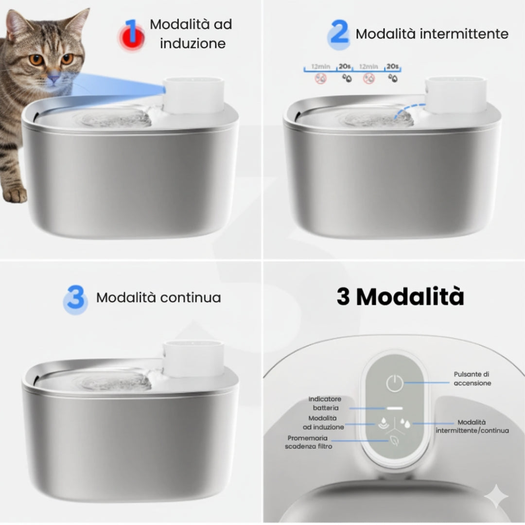 AcquaViva Wireless™ - Fontanella Wireless con Sensore per Gatti