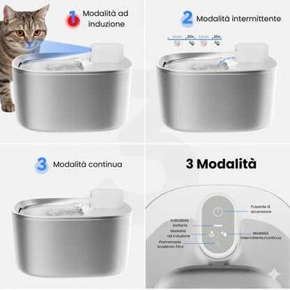 AcquaViva Wireless™ - Fontanella Wireless con Sensore per Gatti