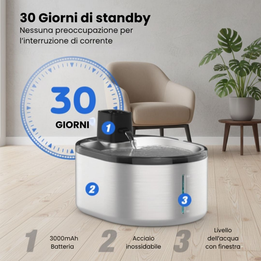 AcquaViva Wireless™ - Fontanella Wireless con Sensore per Gatti