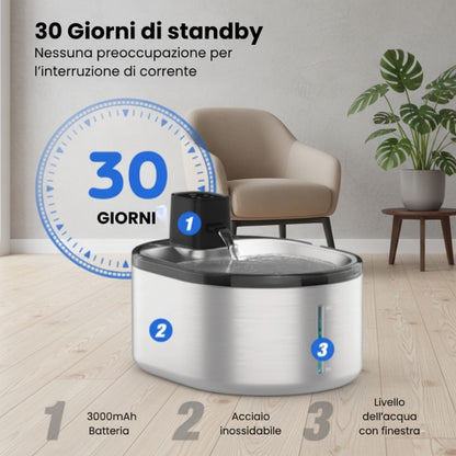 AcquaViva Wireless™ - Fontanella Wireless con Sensore per Gatti