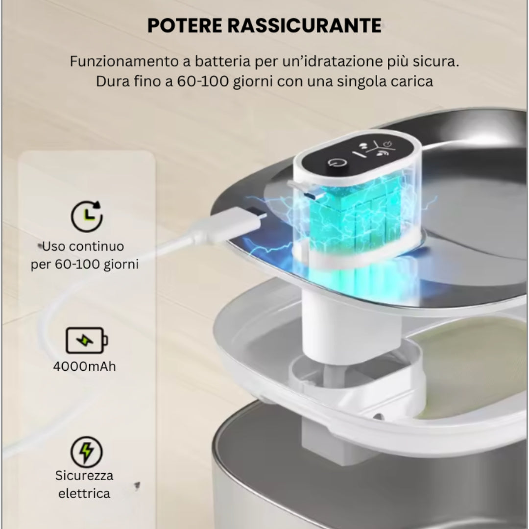 AcquaViva Wireless™ - Fontanella Wireless con Sensore per Gatti