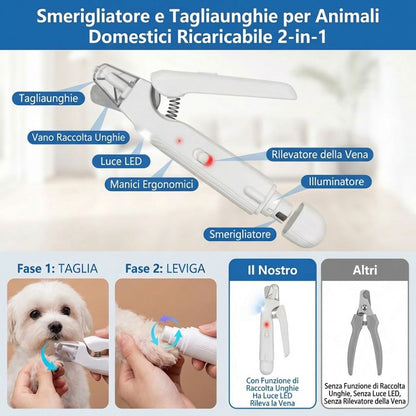 GentlePaw™ – Tagliaunghie Smart con Lima per Cani e Gatti